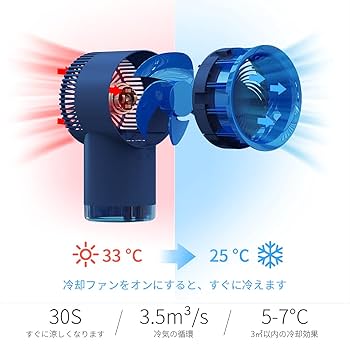 超音波噴霧冷風ファン F22 Amazon | [東京Deco] ミスト扇風機 25cm ボックス扇 大容量 2.0L